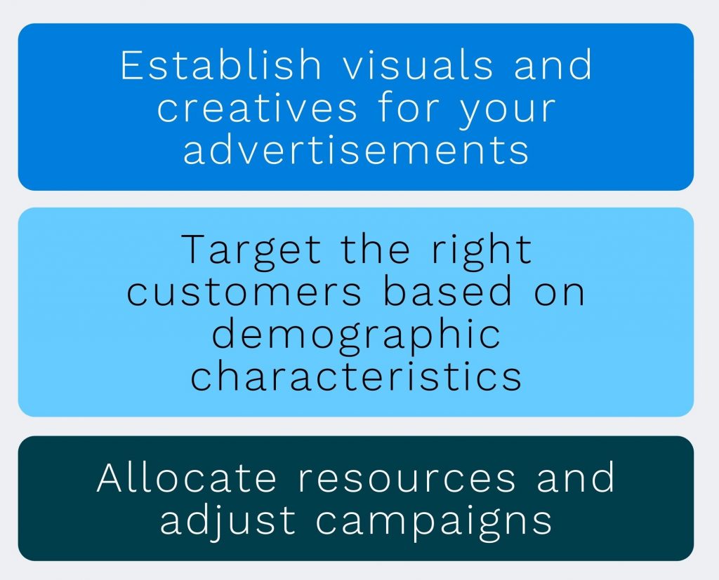 How to use demographic segmentation and audience segmentation data on demand-side platforms and data management platforms